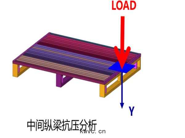 實(shí)驗(yàn)圖