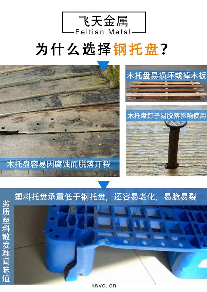 鋼托盤